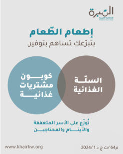 مشروع كارت إطعام الطعام للأسر المتعففة داخل الكويت