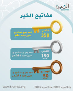 مفاتيح الخير