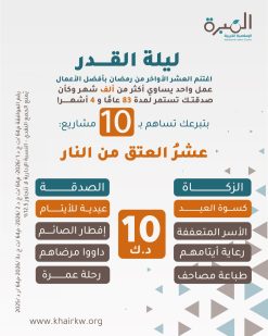 ليلة القدر في عشر العتق من النار